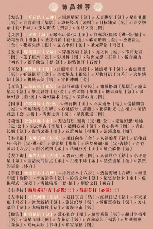 奇迹暖暖第三卷4-7关通关攻略：属性搭配与道具选择详解