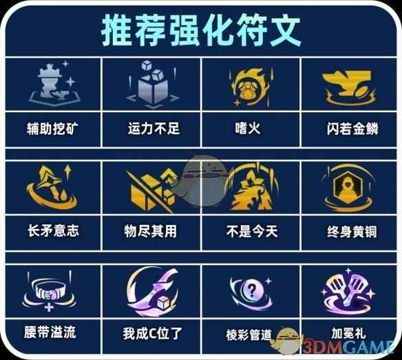 外交飞机阵容怎么搭?——金铲铲之战外交飞机阵容搭配详解
