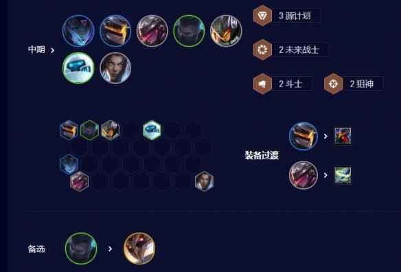 云顶之弈6源计划薇恩阵容搭建攻略：稳赢技巧与运营策略