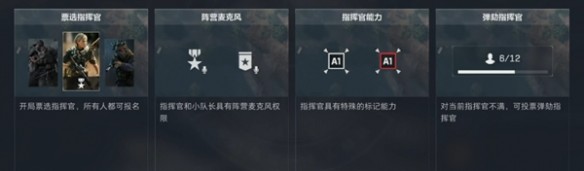 三角洲行动成为指挥官的方式