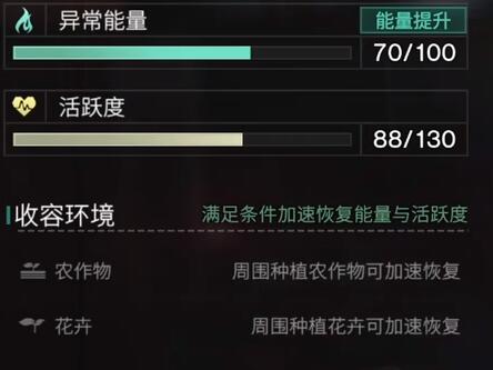 一碗美味在《七日世界》里的秘密