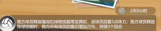 排球少年新的征程连战对决玩法全解析：高难度挑战与策略搭配指南