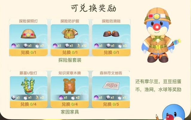 摩尔庄园丛林探险活动全解析：资源收集与奖励兑换指南