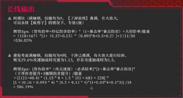 无期迷途阿黛拉长线输出深度解析：稳字当头，数据说话