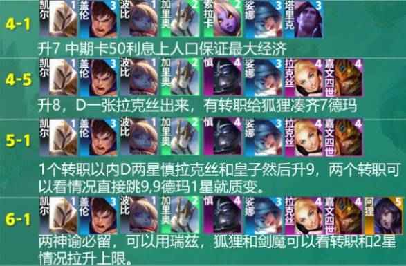 云顶之弈S9德玛西亚神谕法师阵容玩法攻略