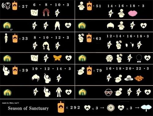 光遇圣岛季毕业蜡烛爱心全攻略