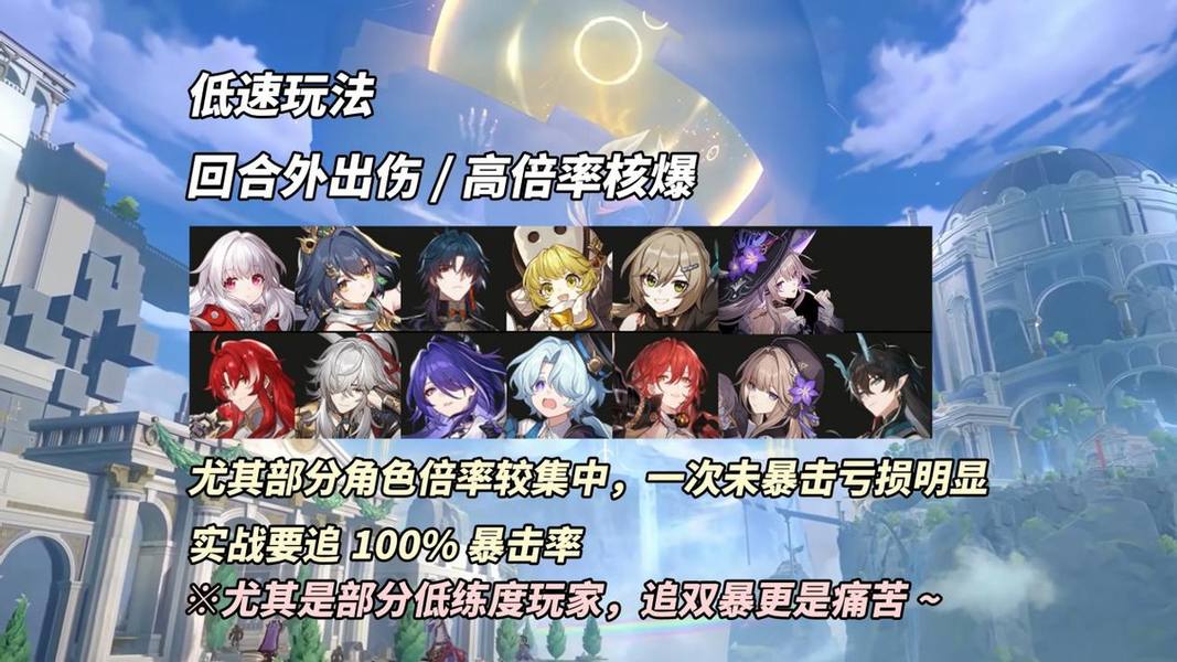 崩坏星穹铁道3.0翁法罗斯新遗器深度解析：机制、搭配与角色推荐