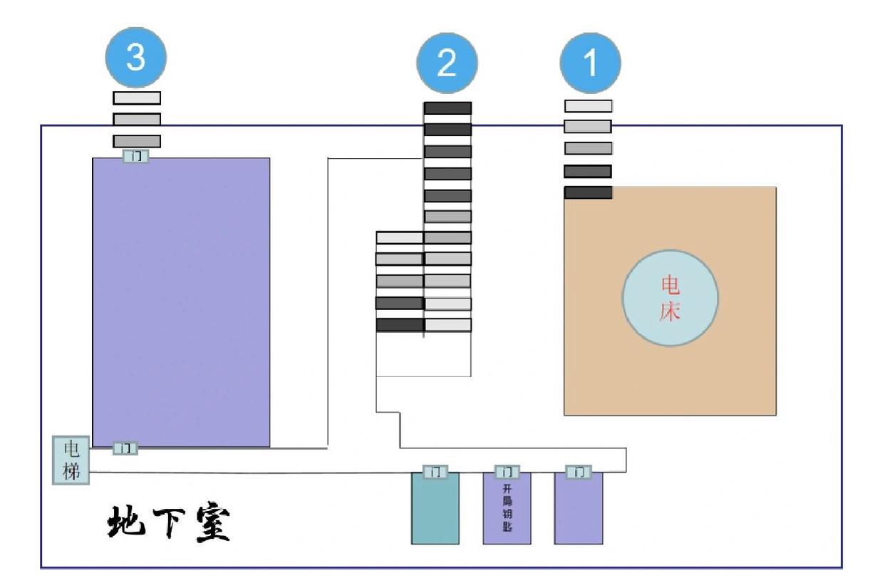 吞噬Devour精神病院通关全攻略