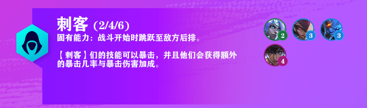 云顶之弈S7.5刺客羁绊深度解析：技能图鉴与英雄搭配全攻略