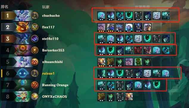 云顶之弈S5破败军团阵容深度解析