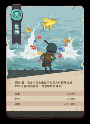 咸鱼之王五一活动全解析