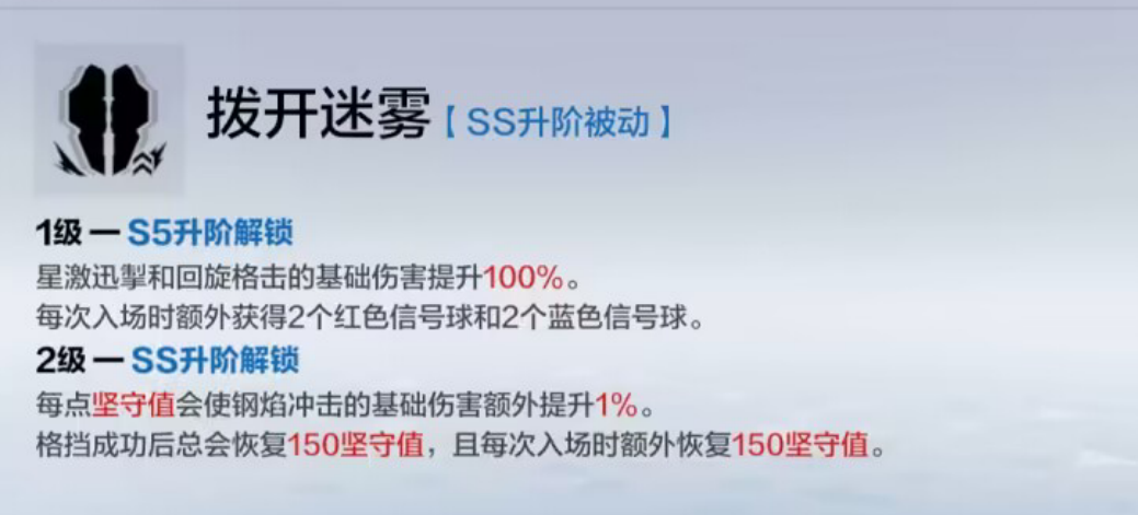 战双帕弥什布丽姬特耀炎升阶全解析