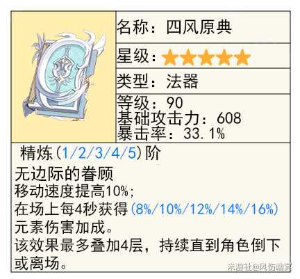 原神瓦蕾莎武器怎么选？