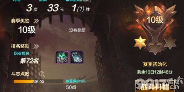 地下城与勇士起源排位赛玩法全解析