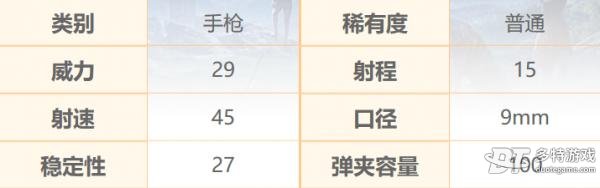 和平精英P92手枪深度评测:射速王牌,威力妥协?