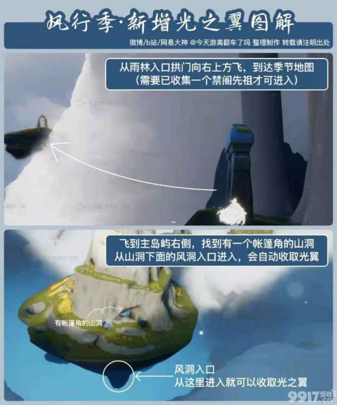 光遇风行季小金人数量及位置全解析