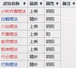《江湖十一》全门派武功宝典大盘点：从剑法到暗器，总有一款适合你！