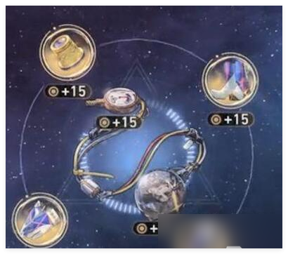 崩坏星穹铁道波提欧毕业面板详解：核心属性与打造指南