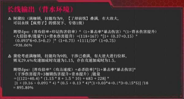 无期迷途阿黛拉长线输出深度解析：稳字当头，数据说话