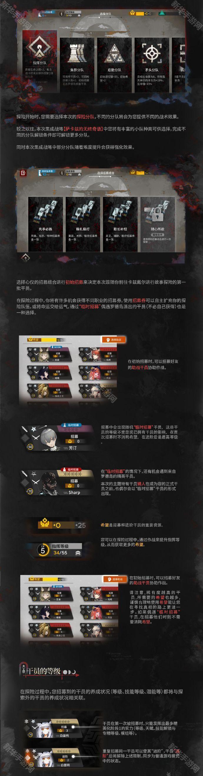 明日方舟萨卡兹肉鸽玩法全解析