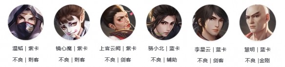 新不良人手游尸祖阵容怎么搭？全面解析角色选择与搭配策略
