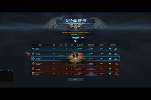 命运方舟PVP纹章获取指南：从实战到兑换的完整流程