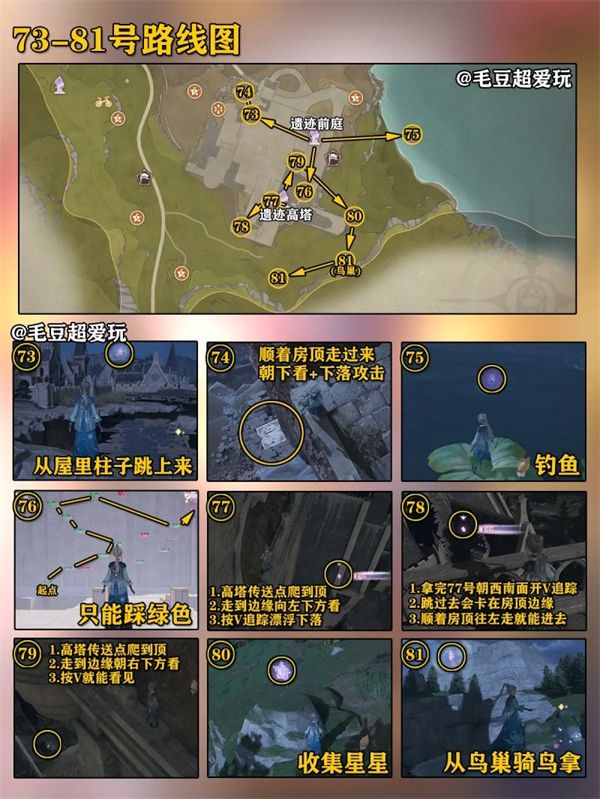 无限暖暖微风绿野奇想星收集全攻略