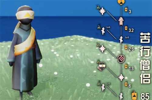 光遇拾光季先祖装扮全记录