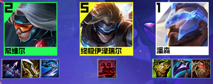 《金铲铲之战》S8.5未来枪手阵容详解：强化、装备与运营攻略