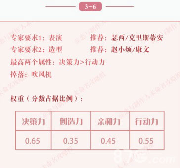 恋与制作人3-6攻略心得：通关技巧与角色洞察