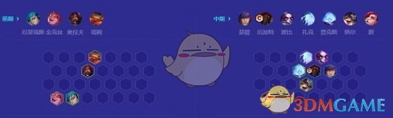 《金铲铲之战》6舞者厄加特阵容玩法详解：强度、站位与克制策略