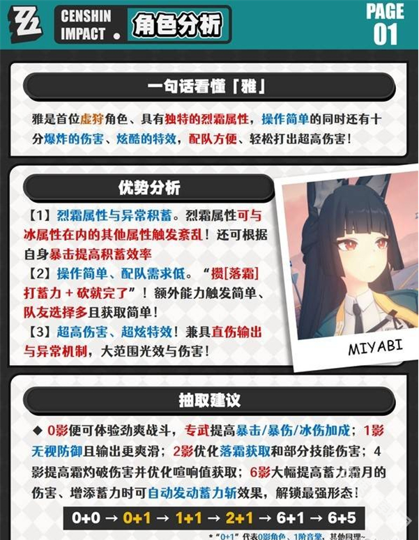 星见雅抽取全攻略：详解这位全能型S级角色的价值与培养策略
