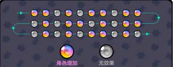 《爆裂小队》宝箱点击次数全解析