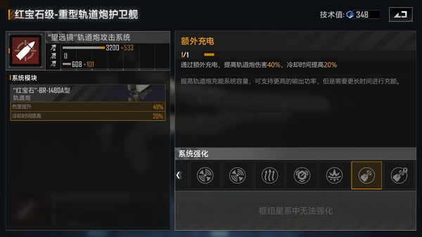无尽的拉格朗日红宝石级轨道炮型加点全攻略