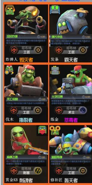 多多自走棋地精骑士流玩法详解:高坦度阵容搭配与技巧