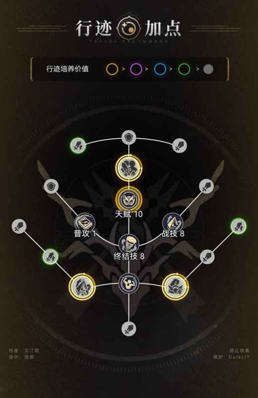 崩坏星穹铁道真理医生攻略：详解高爆角色玩法与配队