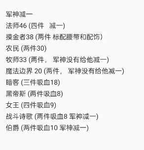 《金色传说》放置寻宝心得分享：高效寻宝值搭配与实战攻略