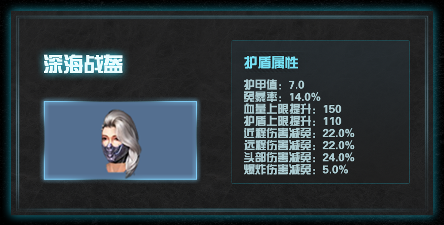 明日之后140级甲强度深度解析