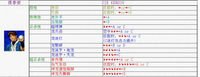 拳皇98椎拳崇出招全攻略