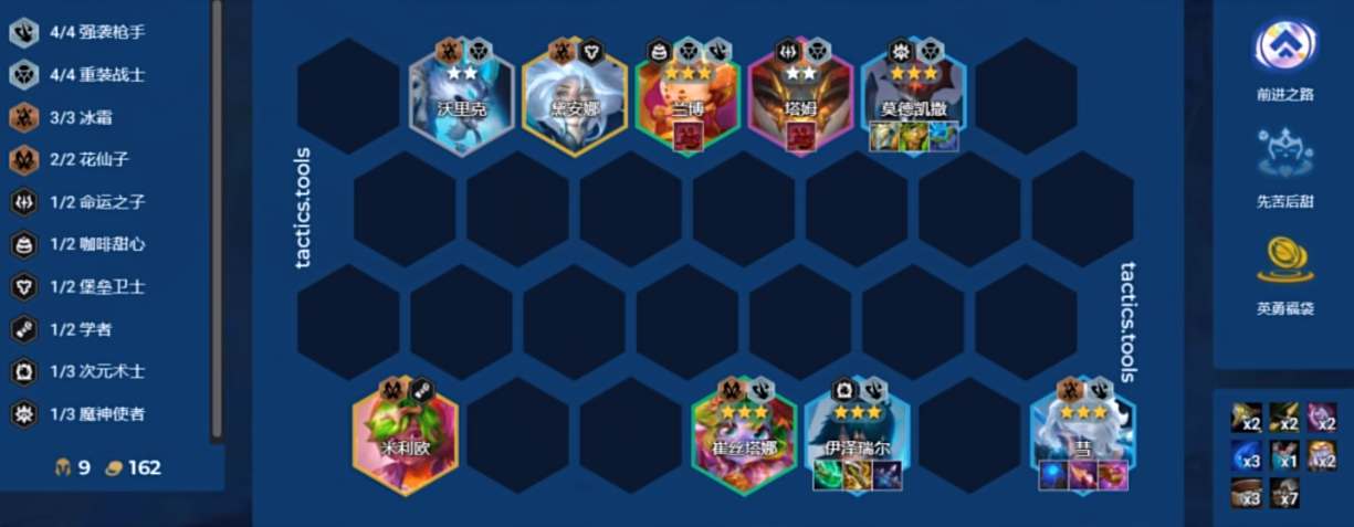 云顶之弈S12重装枪手阵容玩法详解：核心构成、装备与运营策略