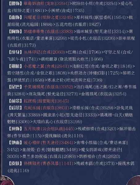 奇迹暖暖2-7关卡搭配心得：终结宿命的少女如何拿高分
