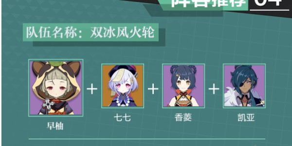 早柚培养全攻略：从角色介绍到阵容搭配，打造高伤高奶的飘逸忍者