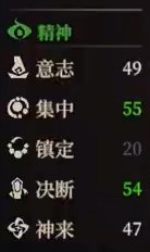 《江湖十一》精神属性详解：意志、集中、镇定、决断、神来的作用与重要性