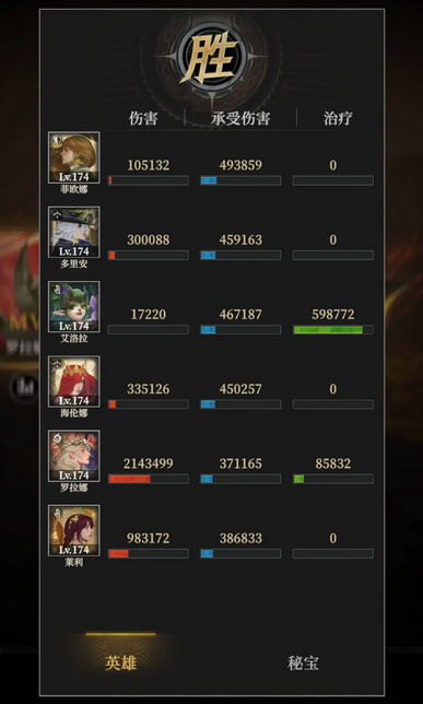 地下城堡4地下墓穴300层通关攻略：装备、打法与核心技巧解析