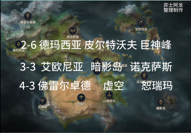 云顶之弈S9新赛季前瞻：时间、主题及核心爆料汇总