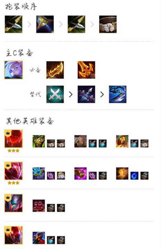 云顶之弈S8激光艾希阵容详解：核心玩法与搭配攻略