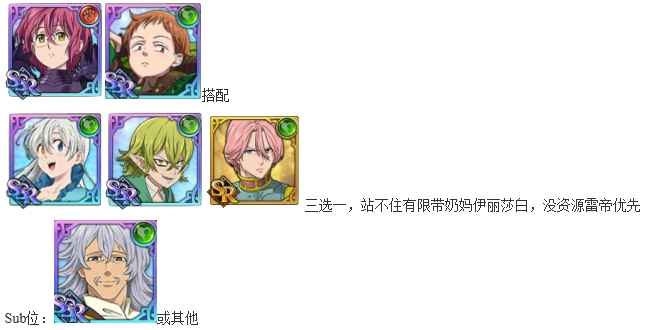 七人传奇灰色魔神高效打法：输出、控制与技能运用全解析