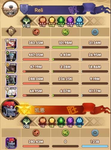 剑与远征凤凰亡灵召唤队深度玩法解析