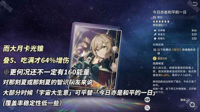 崩坏星穹铁道3.2宇宙大生意光锥最佳适配角色深度解析
