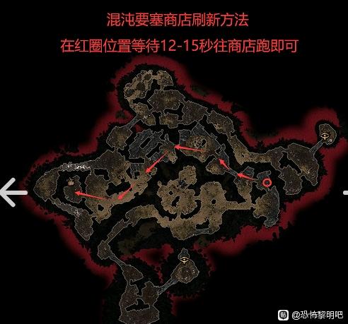 恐怖黎明钥匙本深度解析与实战攻略
